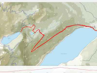 Trail Agnes Lake